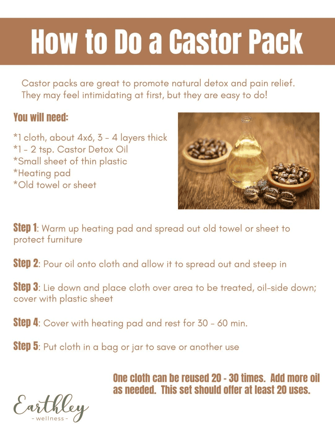 Earthley website homepage screenshot showing product categories navigation and featured wellness items on clean white background