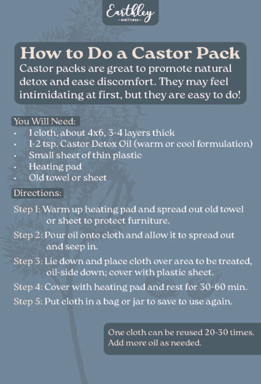 Earthley Wellness instructional guide showing how to do a castor pack for natural detox with step-by-step directions
