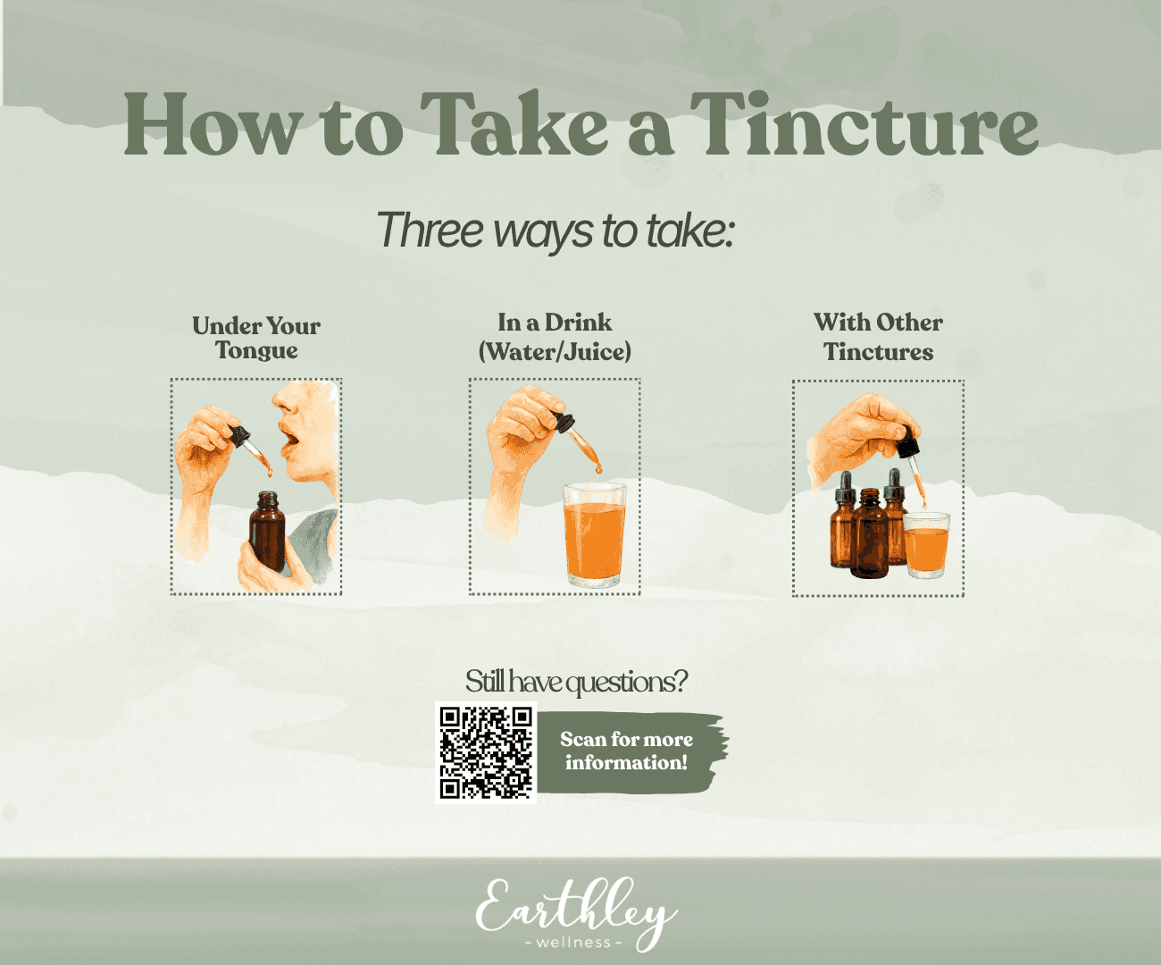 Earthley Wellness guide showing 3 ways to take a tincture: under tongue, in drink, or with other tinctures.