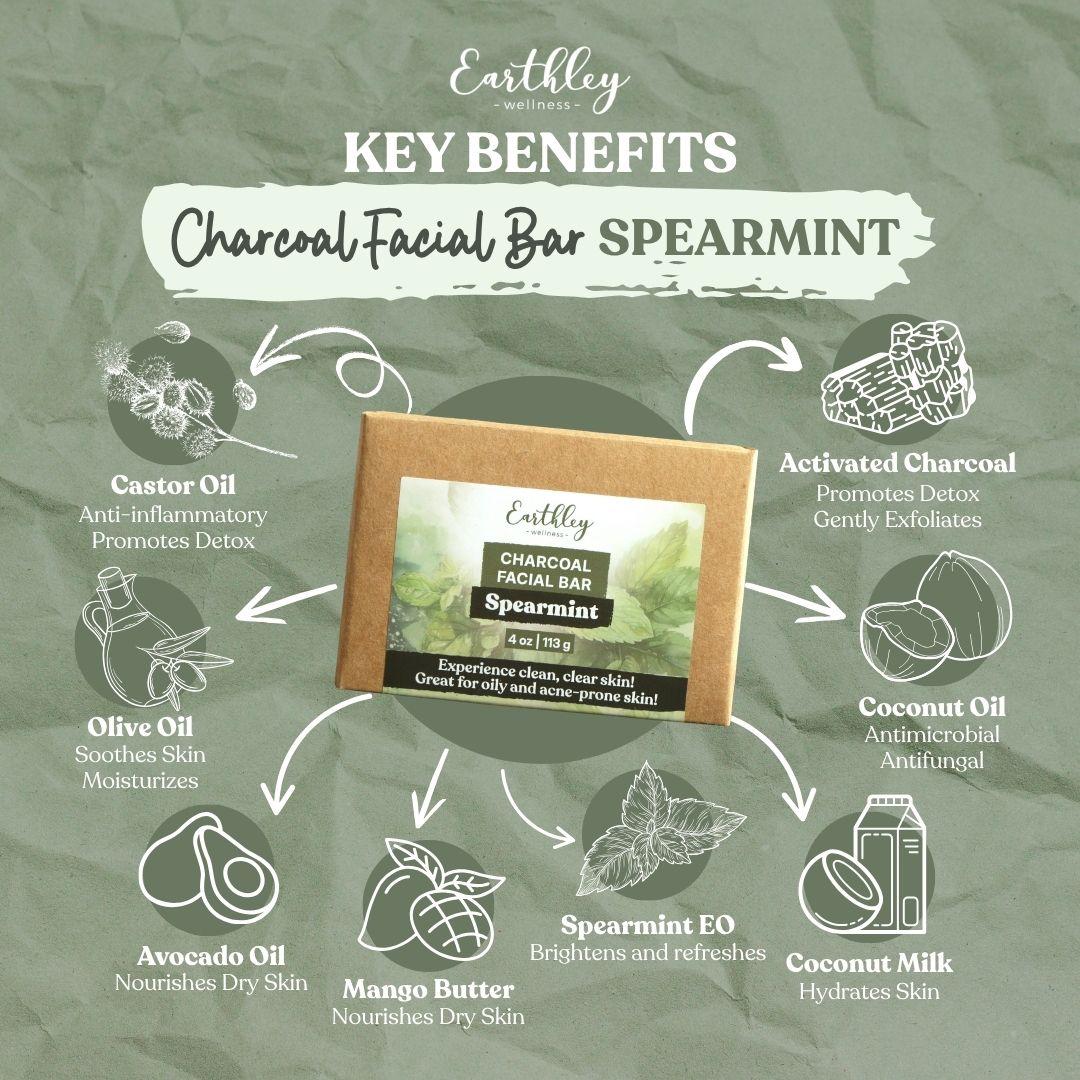 Earthley Charcoal Facial Bar Spearmint key benefits infographic showing natural ingredients and their skincare properties