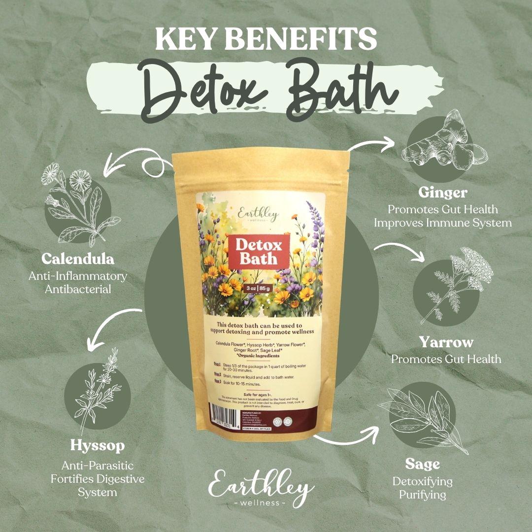 Earthley Detox Bath product package surrounded by illustrated herbs showing key benefits: calendula, ginger, yarrow, hyssop, and sage