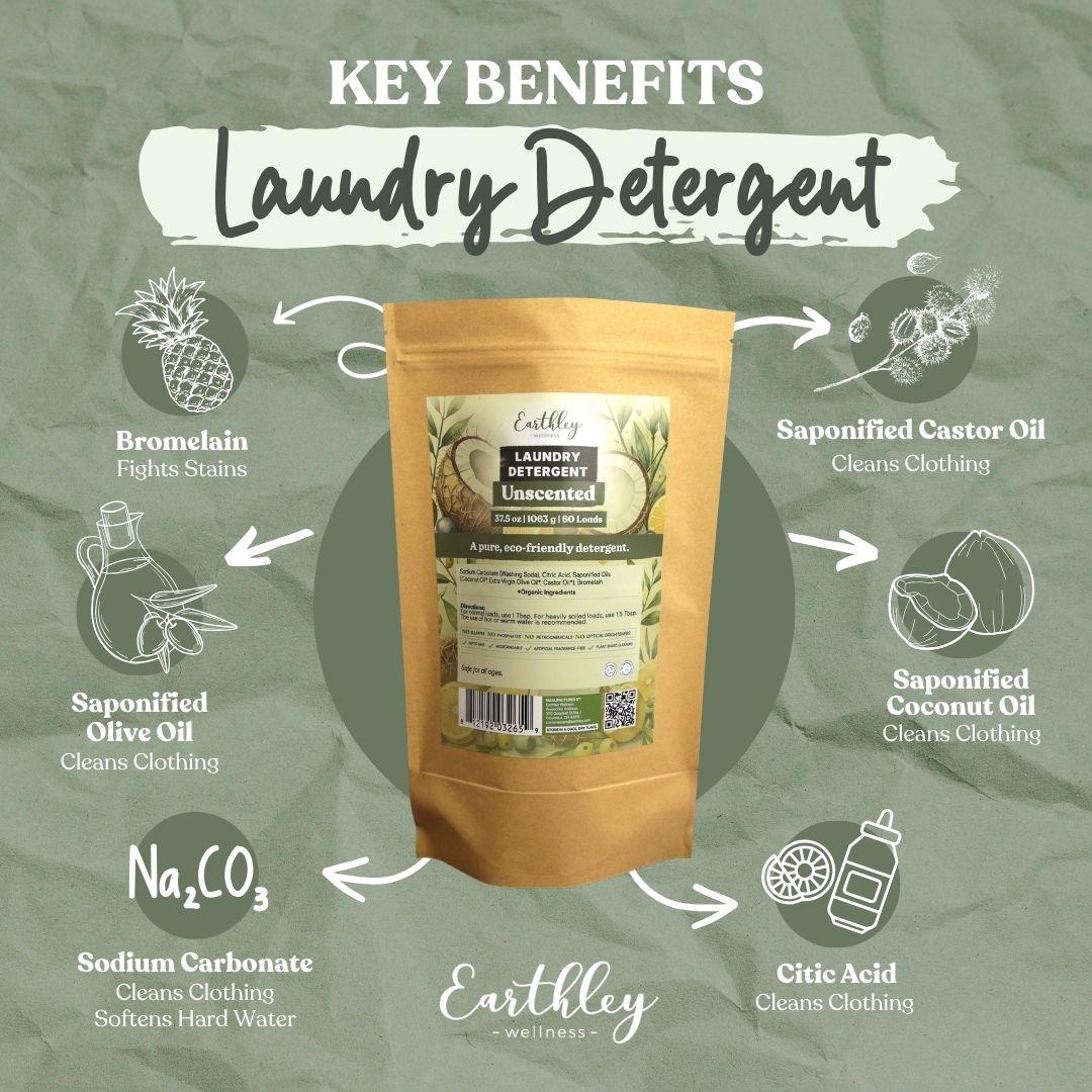Earthley natural laundry detergent package surrounded by ingredient icons showing key benefits like bromelain, saponified oils, and citric acid