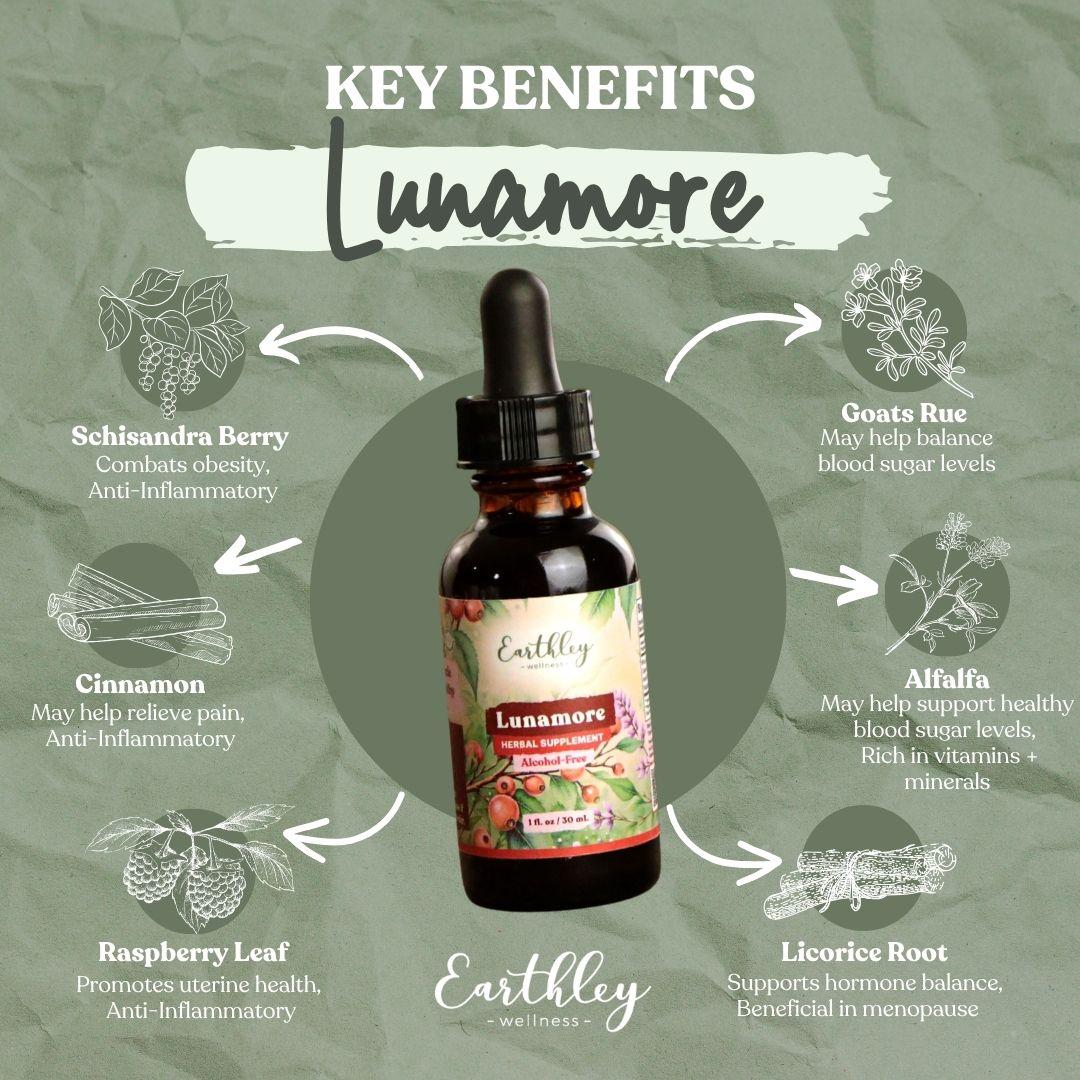 Lunamore herbal tincture bottle surrounded by ingredient benefits including schisandra berry, cinnamon, goats rue, alfalfa, raspberry leaf, and lic...