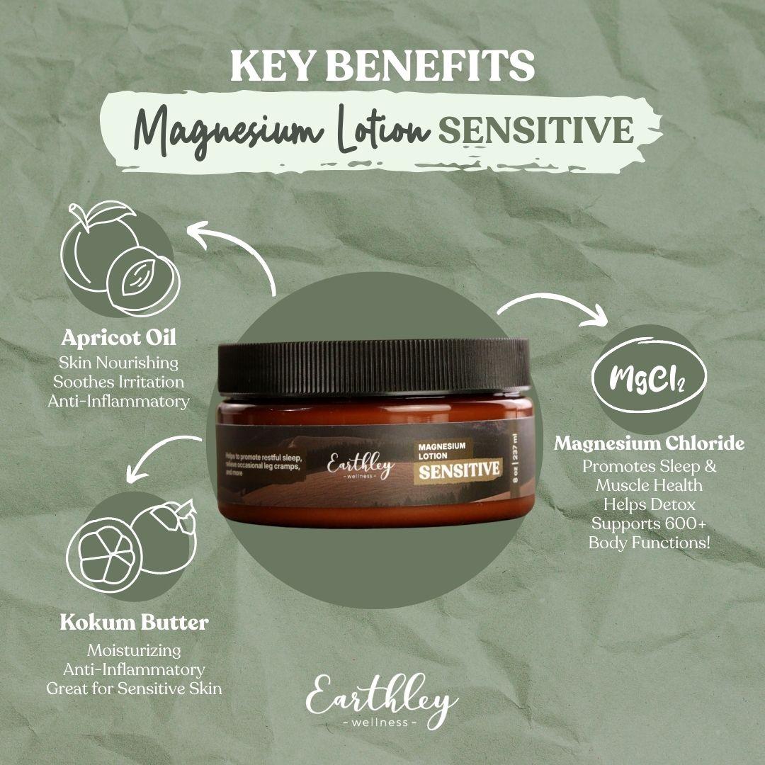 Earthley Magnesium Lotion Sensitive jar with key benefits infographic showing apricot oil, kokum butter, and magnesium chloride ingredients