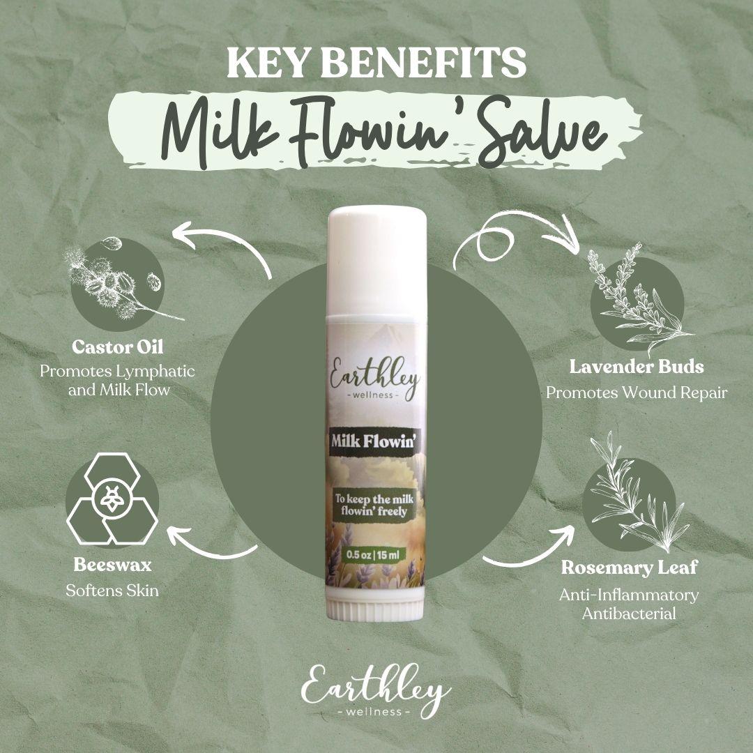 Milk Flowin' Salve tube surrounded by key benefits: castor oil, lavender buds, beeswax, and rosemary leaf with descriptions