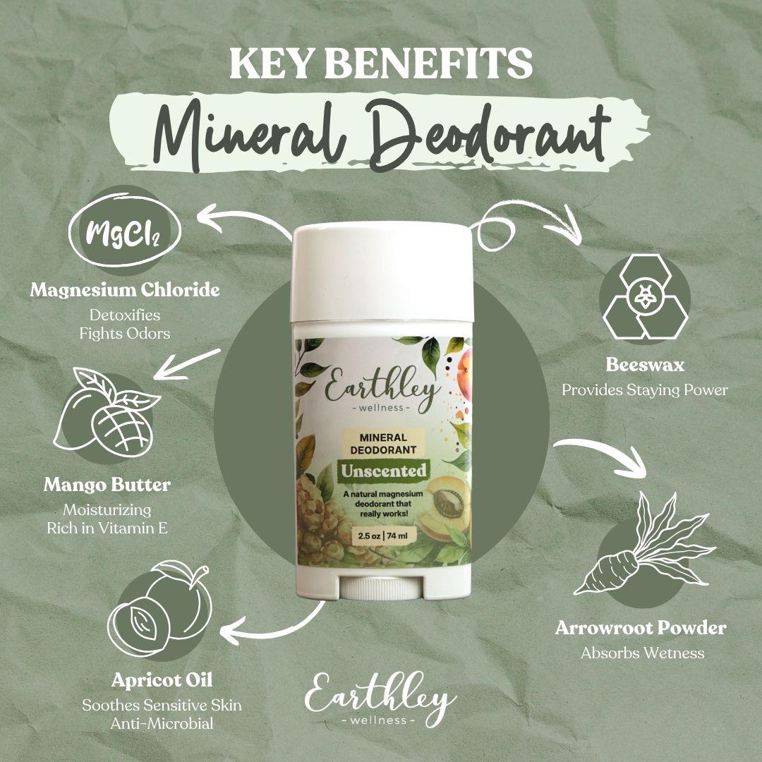 Earthley Mineral Deodorant stick with key benefits infographic showing magnesium chloride, mango butter, beeswax, and arrowroot powder ingredients