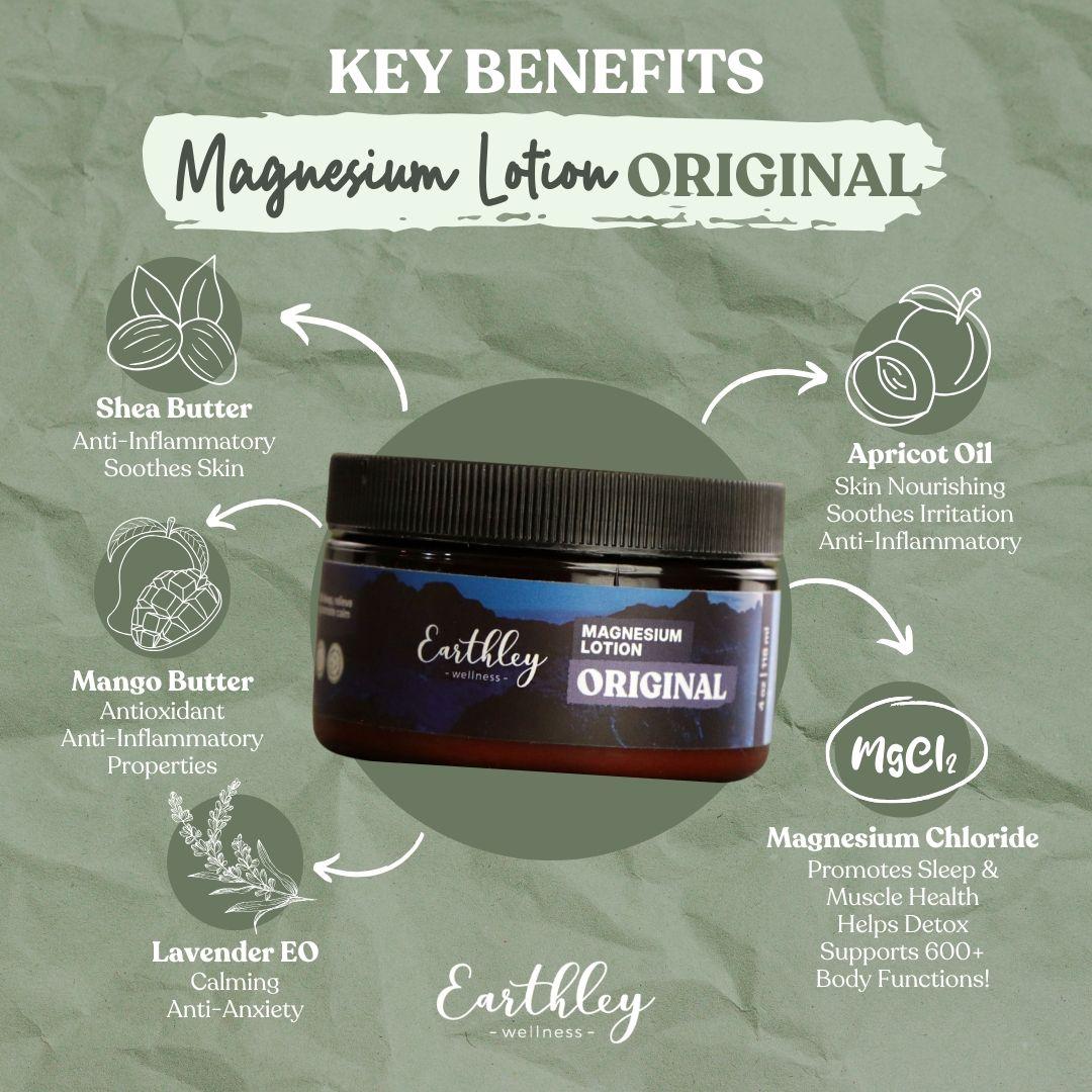 Earthley Magnesium Lotion Original jar surrounded by key ingredient benefits including shea butter, apricot oil, and lavender