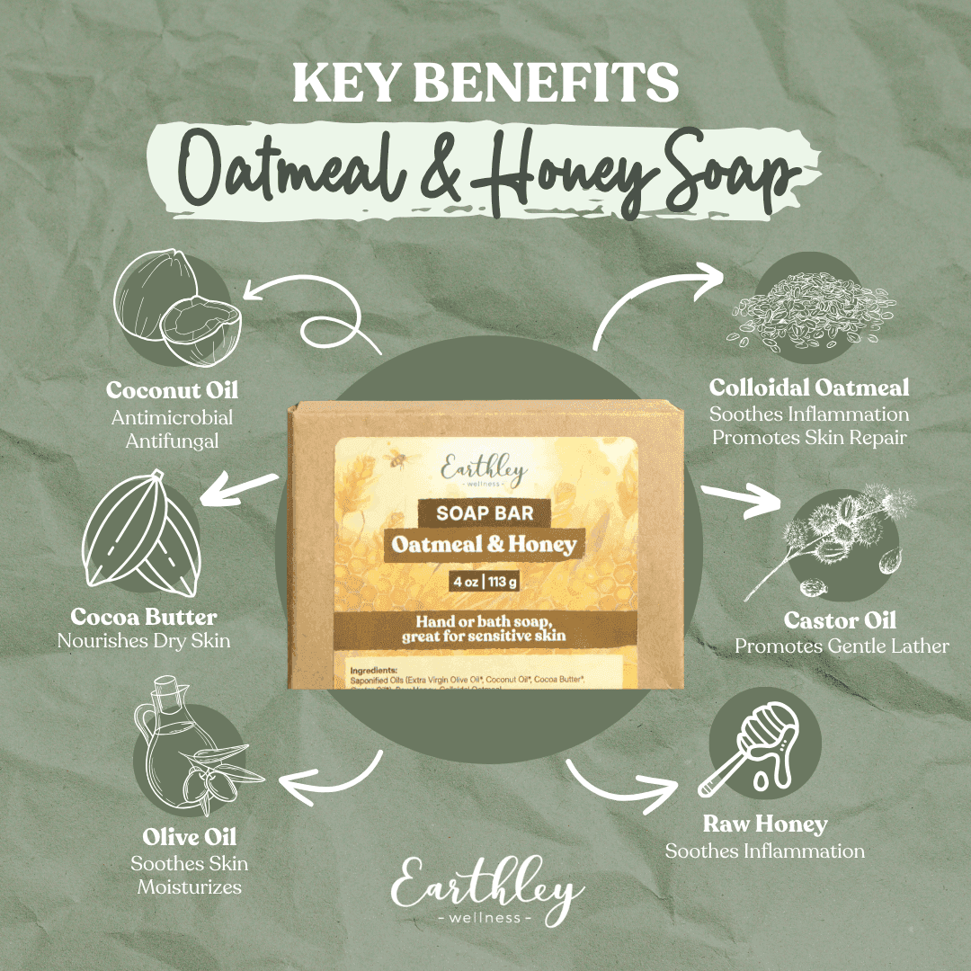 Earthley Oatmeal & Honey Soap bar with key ingredients: coconut oil, colloidal oatmeal, cocoa butter, castor oil, olive oil, raw honey.