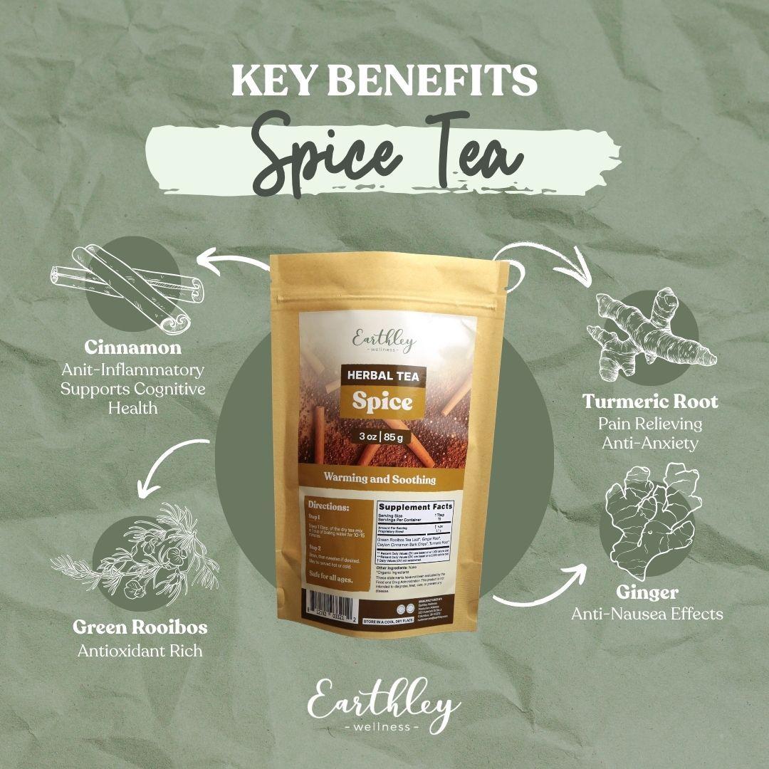 Earthley Spice Tea package surrounded by ingredient illustrations showing key benefits: cinnamon, turmeric, green rooibos, and ginger