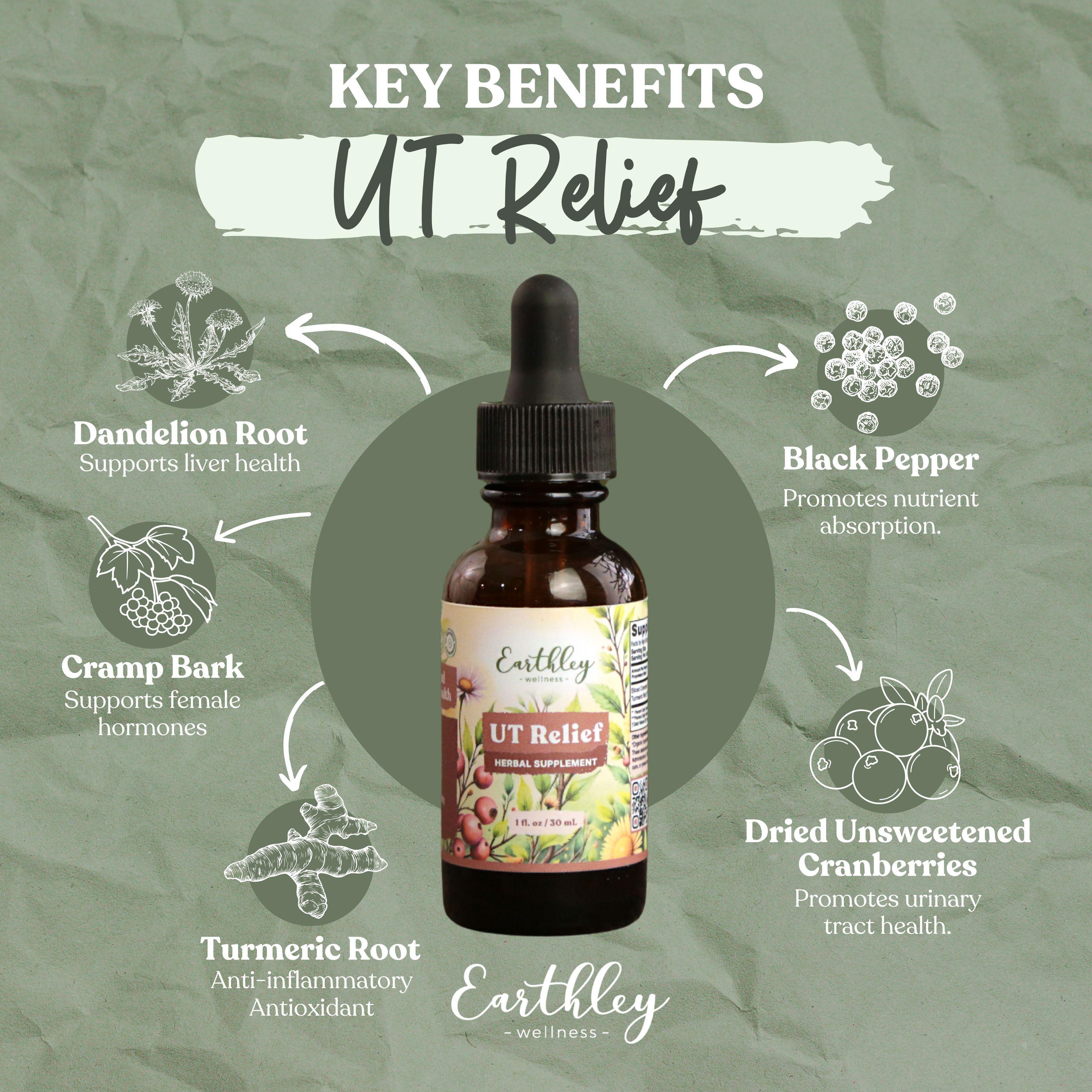 UT Relief herbal tincture bottle surrounded by ingredient illustrations showing dandelion root, cramp bark, turmeric, black pepper, and cranberries...