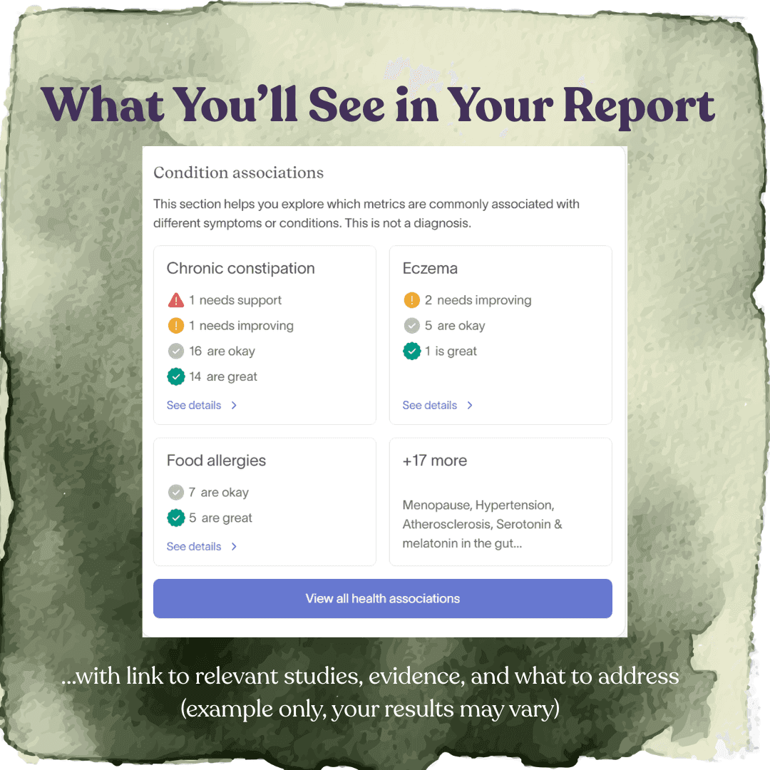 Sample health report showing condition associations for constipation, eczema, and food allergies