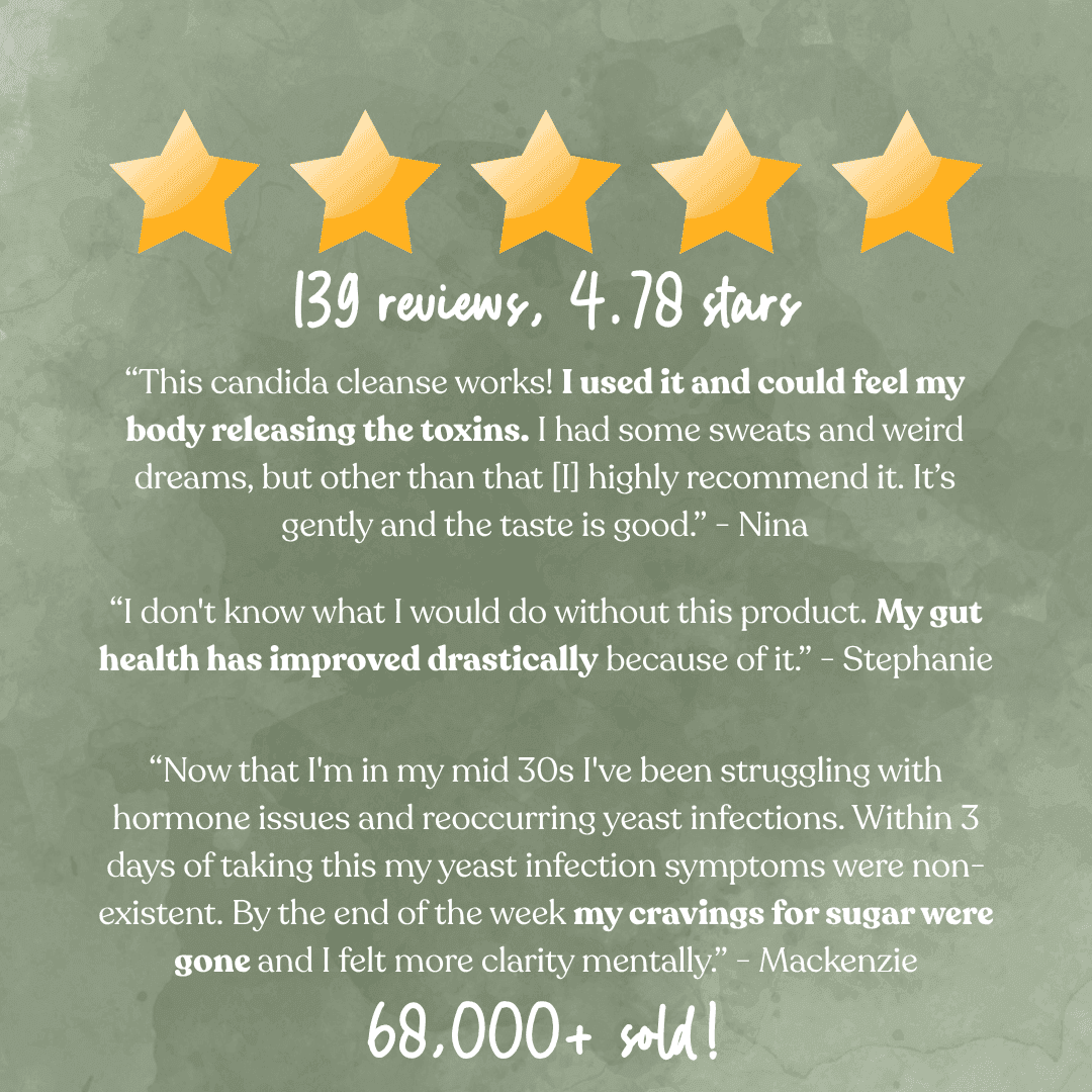Five-star customer reviews for candida cleanse; 139 reviews, 4.78 stars, 68,000+ sold.