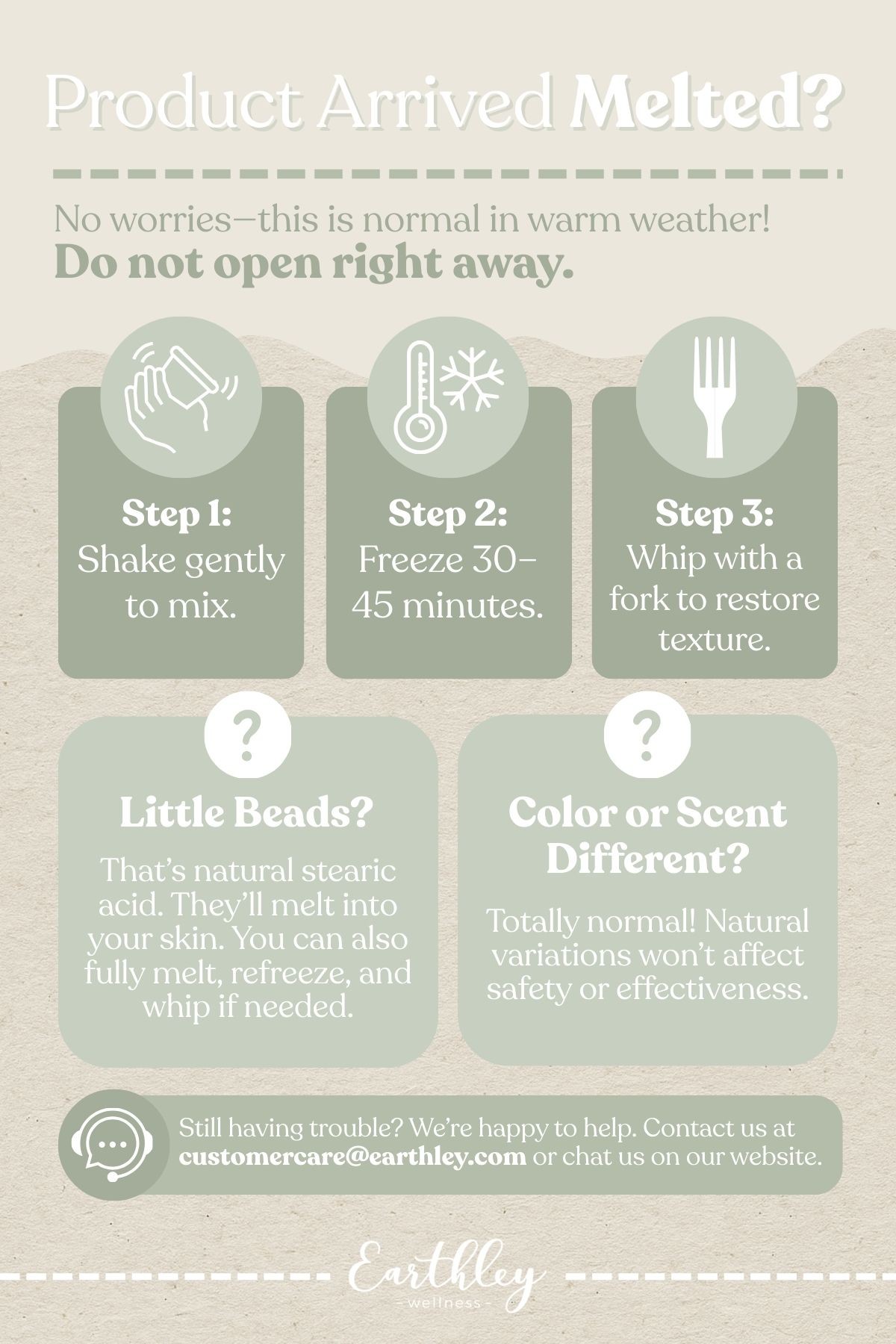 Earthley product care guide for melted items with 3-step restoration process and FAQ about natural variations