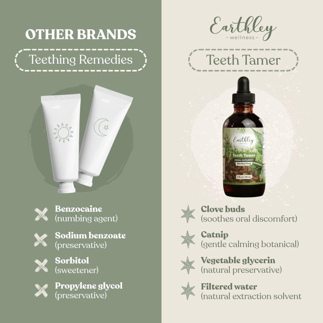 Why choose Teeth Tamer over other brands - gentle, natural, effective