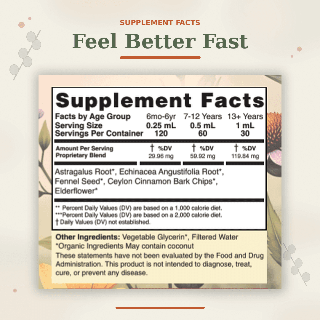 Feel Better Fast supplement facts label with herbal blend dosing by age group