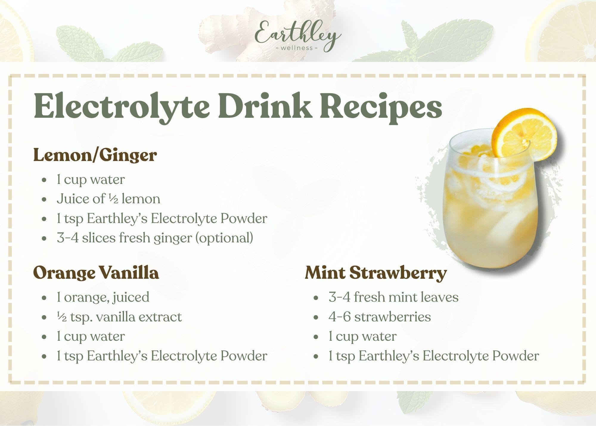 Earthley Wellness electrolyte drink recipe card featuring lemon ginger, orange vanilla, and mint strawberry variations with glass of lemon drink
